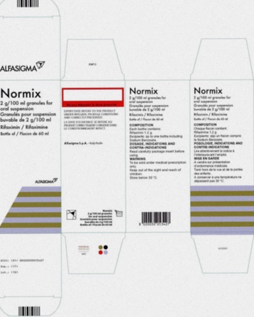 normix