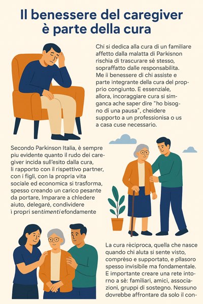 Morbo di Parkinson